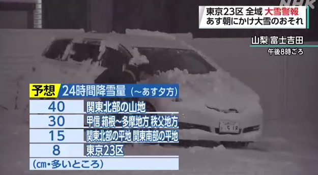 關東大雪|山梨縣富士吉田