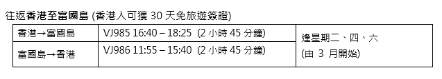 往返香港至富國島 (香港人可獲 30 天免旅遊簽證)