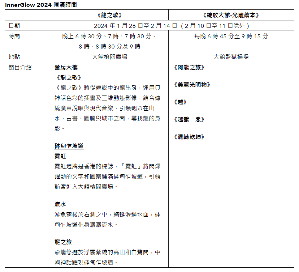 新年好去處2024|大館《綻放大館2024》