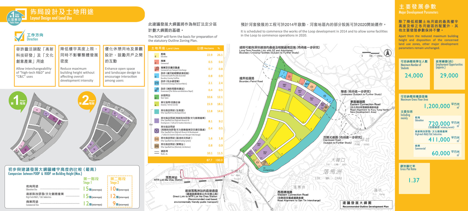 土拓署2012年亦曾提出興建河套區東路方案,走線與現時方案相似。(文件截圖)