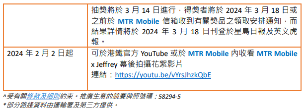 Jeffrey x MTR Mobile 第⼆炮宣傳攻勢懶⼈包