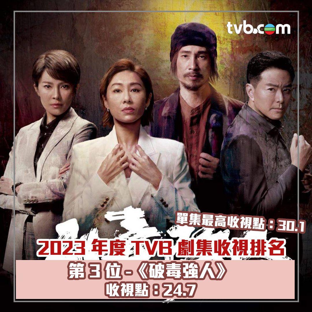 第3位《破毒強人》