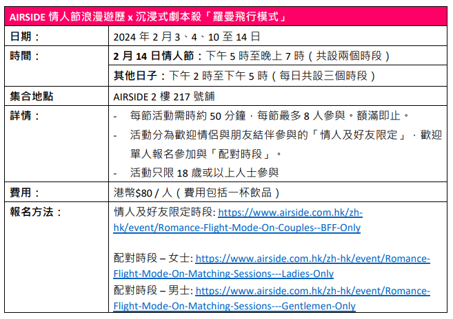 AIRSIDE 情人節浪漫遊歷 x 沉浸式劇本殺「羅曼飛行模式」