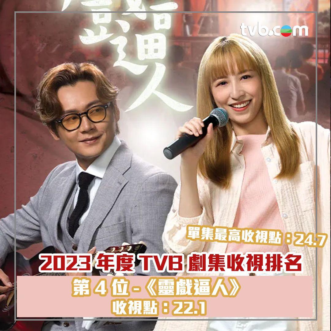 第4位《靈戲逼人》