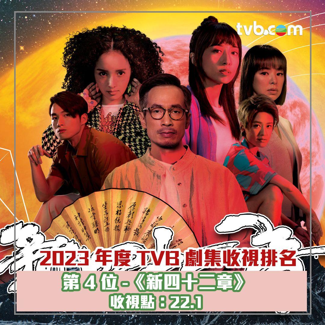 第4位《新四十二章》