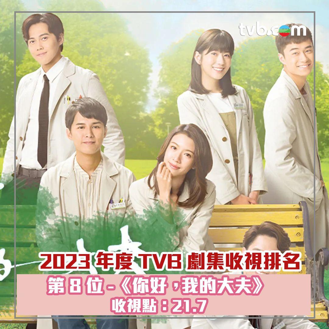 第8位《你好,我的大夫》