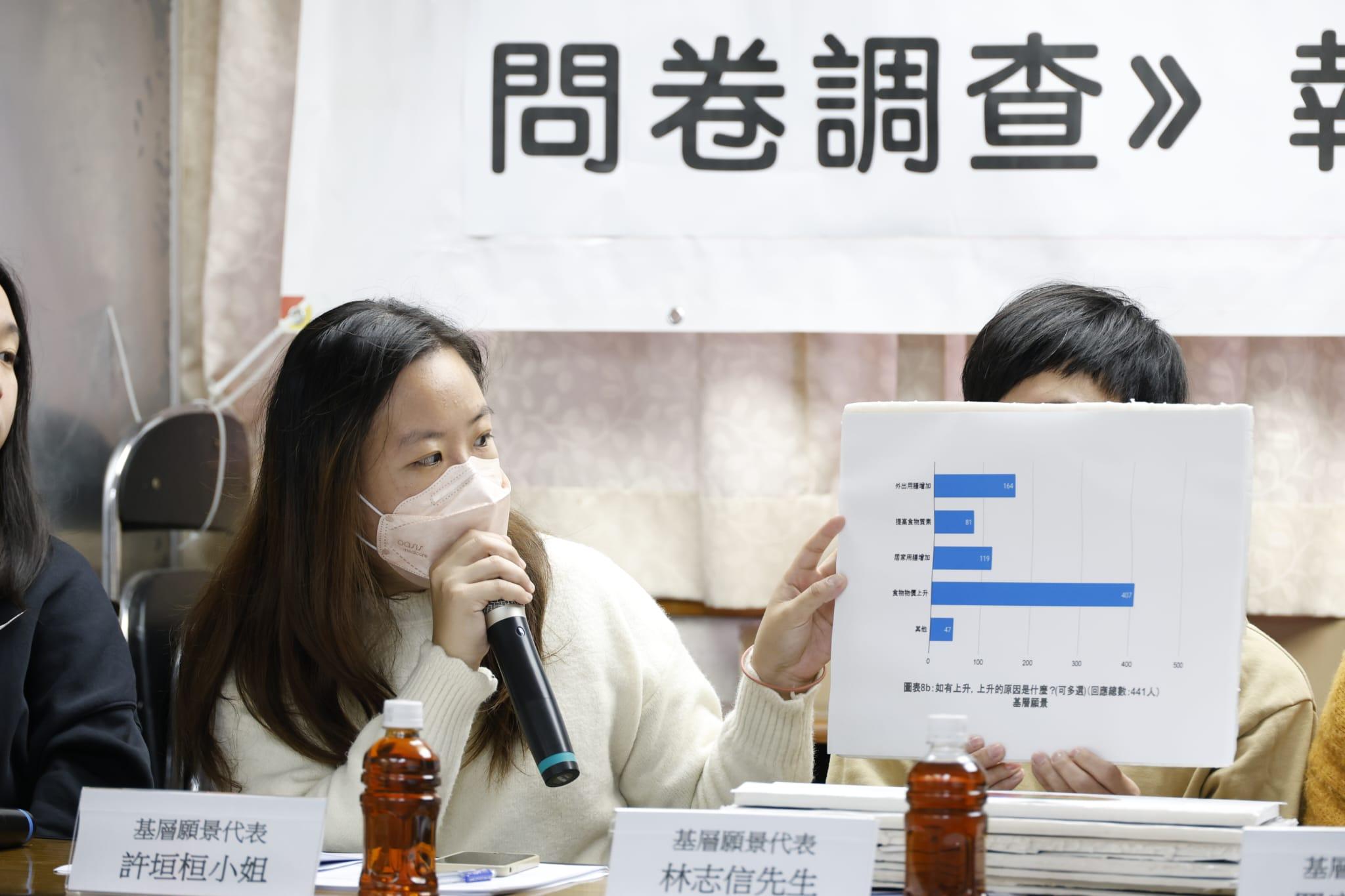 「基層願景」今日發表調查報告。(林俊源攝)