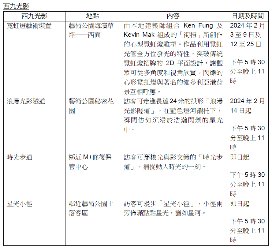 「夜樂西九──浪漫光影」活動詳情