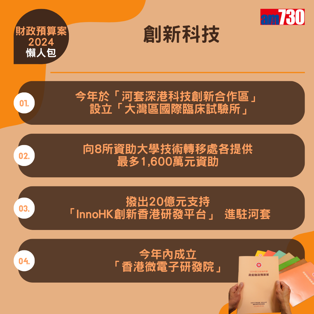 財政預算案2024懶人包(am730製圖)