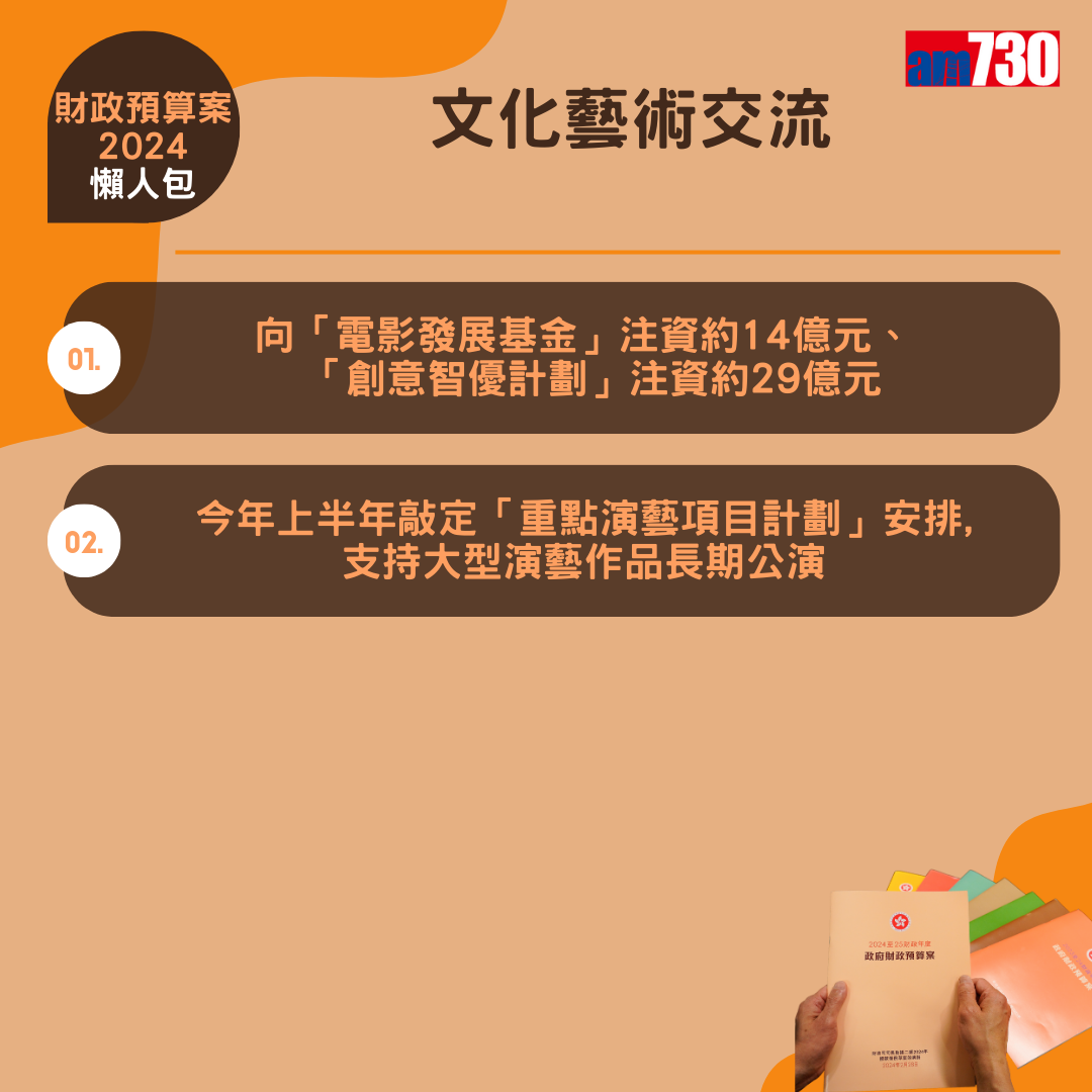 財政預算案2024懶人包(am730製圖)