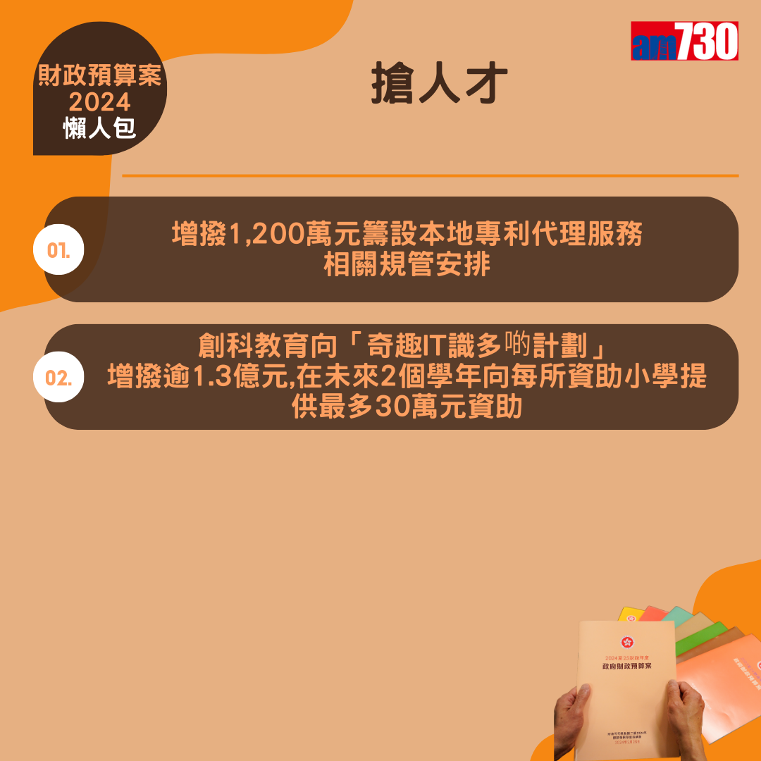 財政預算案2024懶人包(am730製圖)