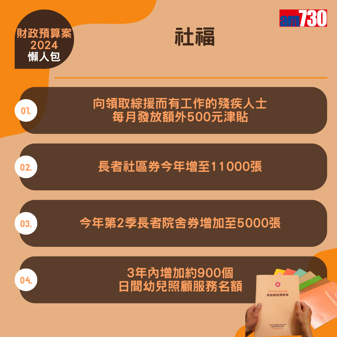 財政預算案2024懶人包(am730製圖)