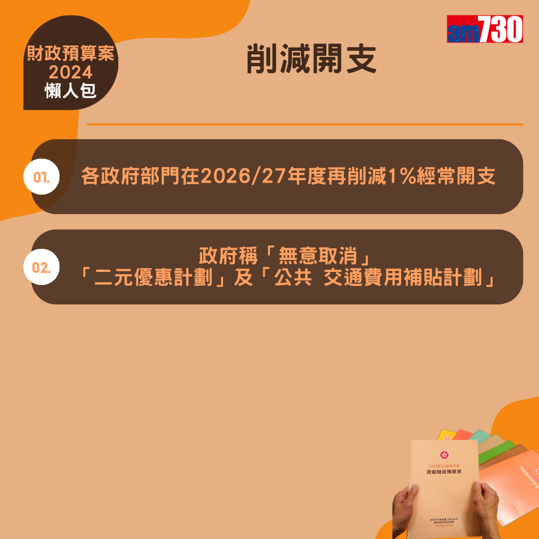 財政預算案2024懶人包(am730製圖)