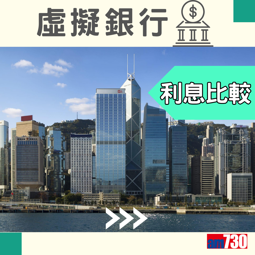 虛擬銀行比較,8間香港虛銀優惠一文睇清,更新至4月15日。(am730製圖)