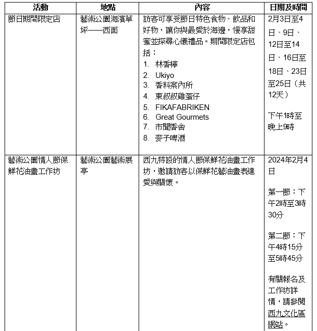 「夜樂西九──浪漫光影」其他焦點活動