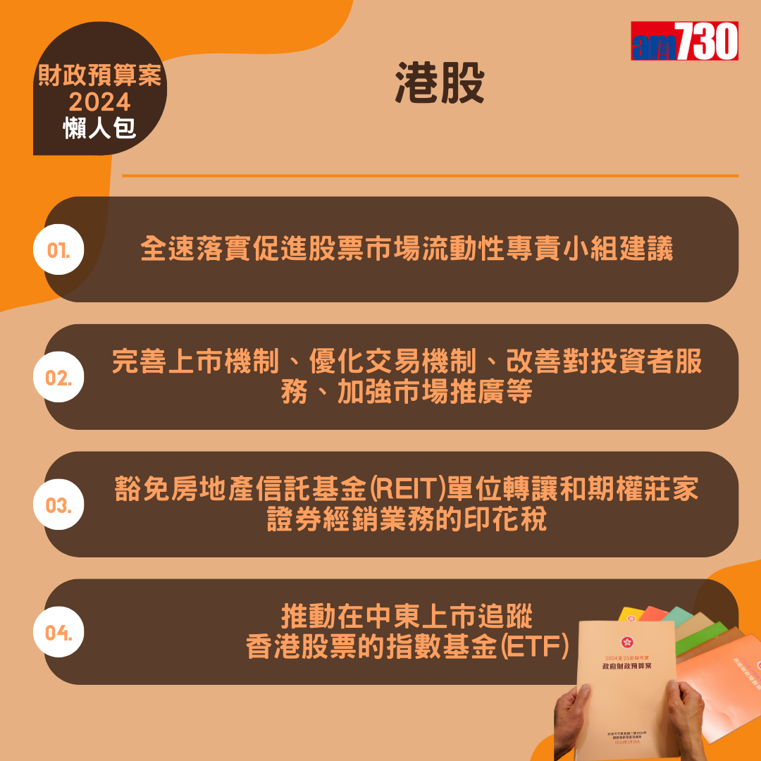 財政預算案2024懶人包(am730製圖)