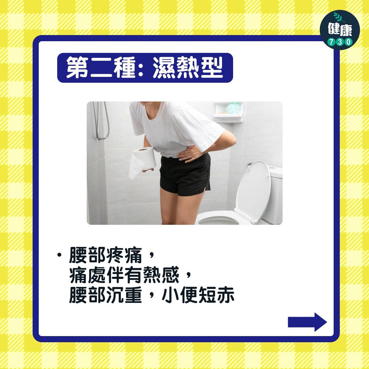 腰痛分類,同小便有關?(am730製圖)