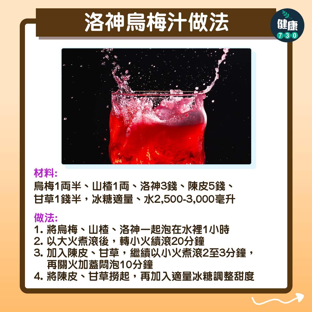 端午節,洛神烏梅汁及防蚊包製作教學(am730製圖)