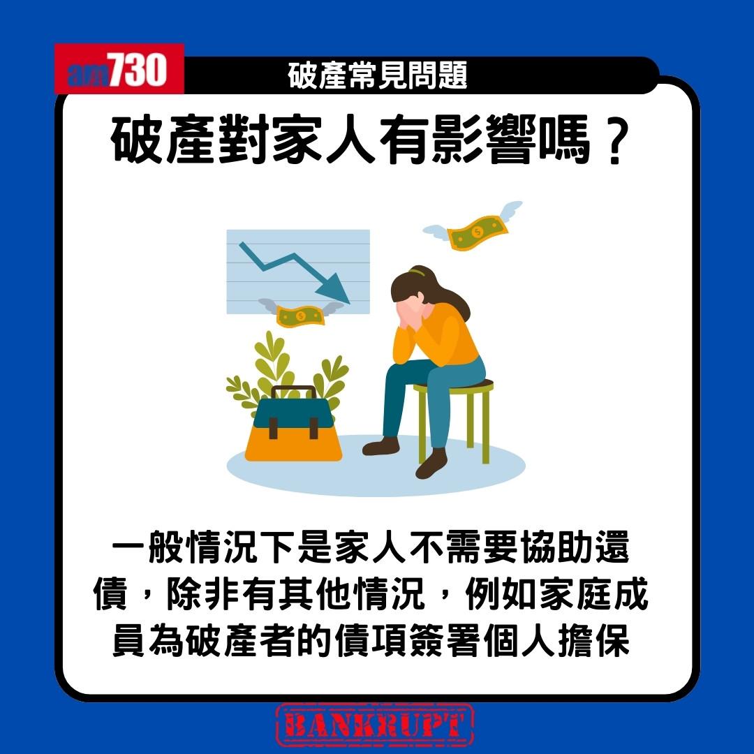 破產申請程序|申請破產限制、後果、家人影響懶人包(am730製圖)