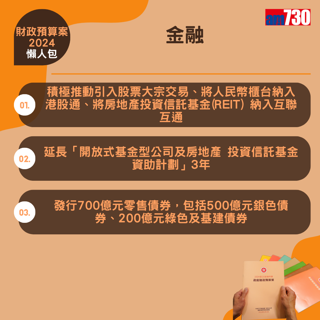 財政預算案2024懶人包(am730製圖)