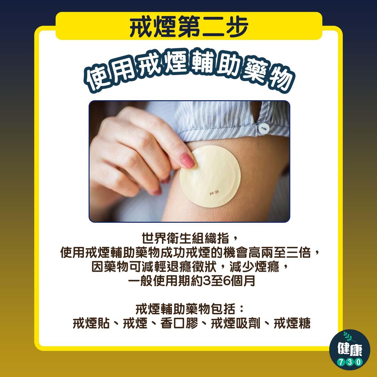 吸煙危害健康,3步決心戒煙(am730製圖)