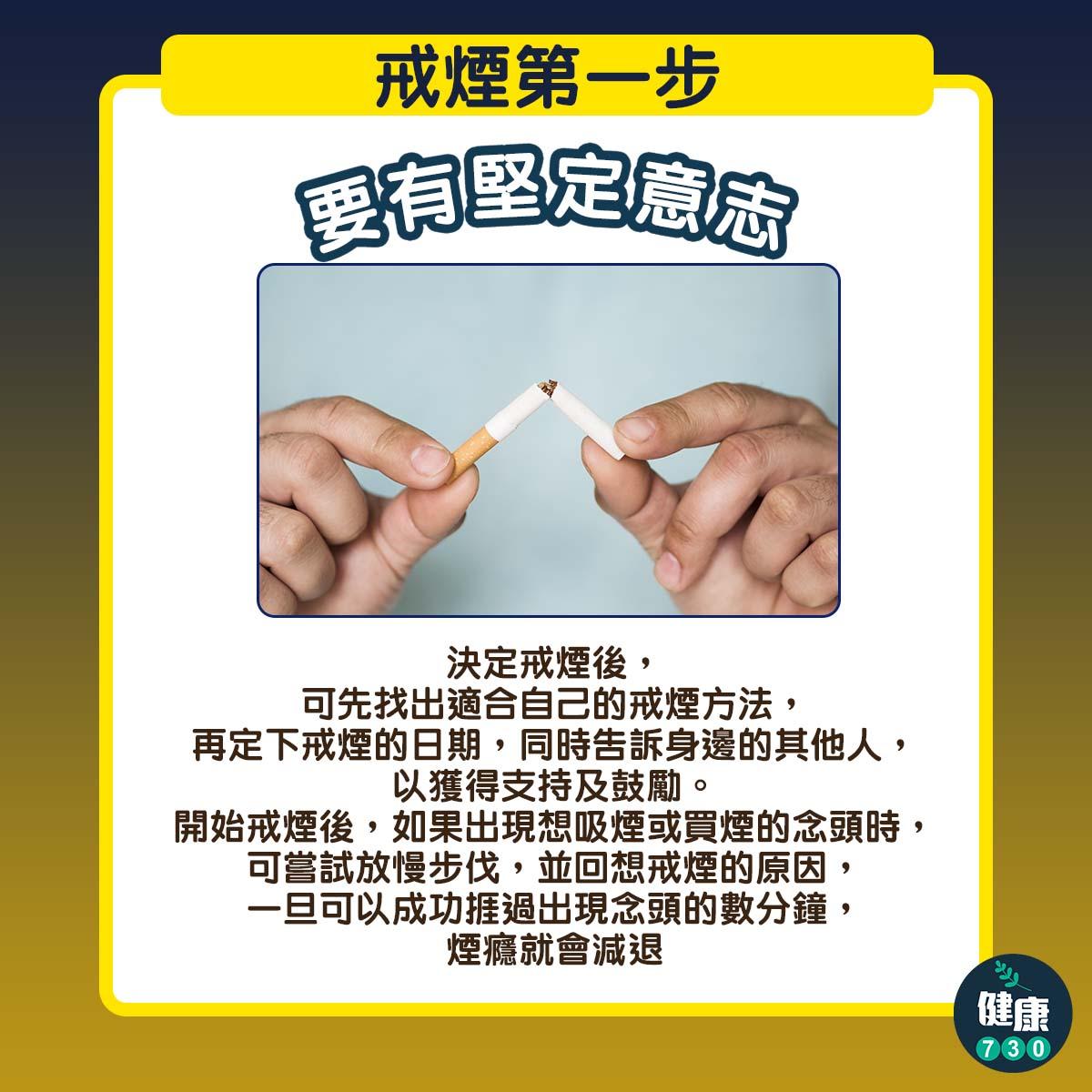 吸煙危害健康,3步決心戒煙(am730製圖)
