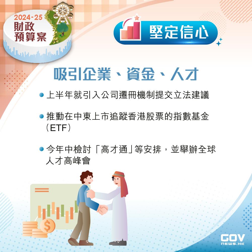 財政預算案2024懶人包(添馬台FB)