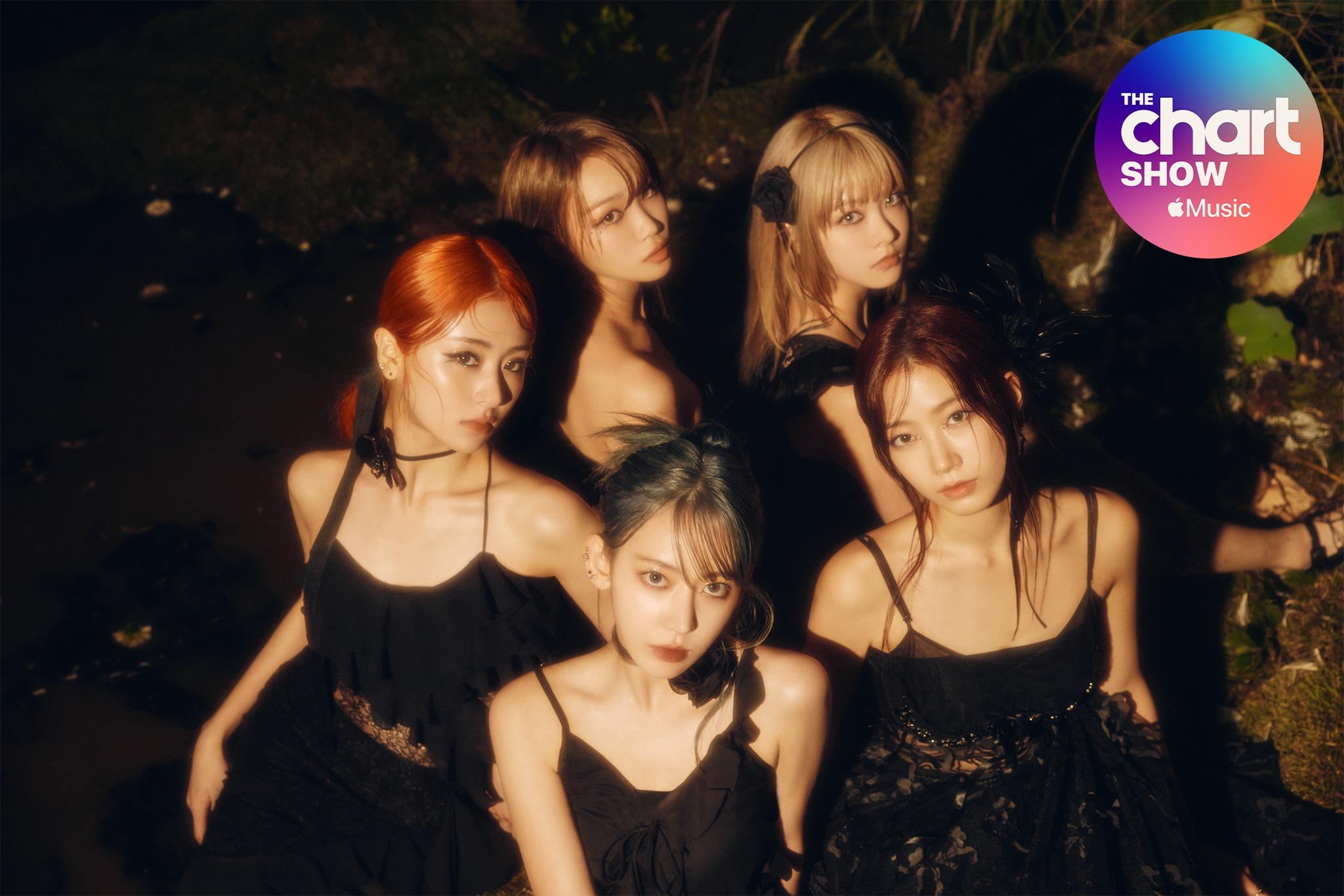 LE SSERAFIM由宮脇咲良、金采源、許允眞、中村一葉及洪恩採組成。