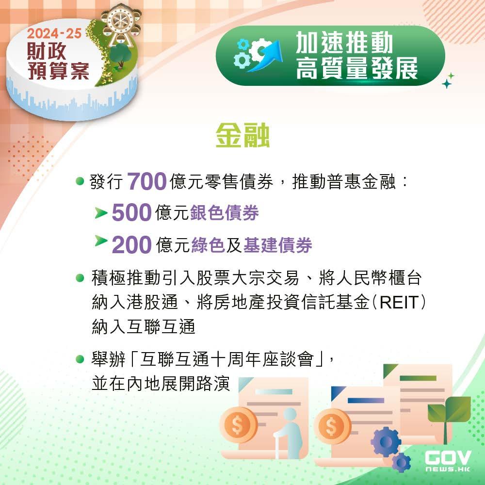 財政預算案2024懶人包(添馬台FB)