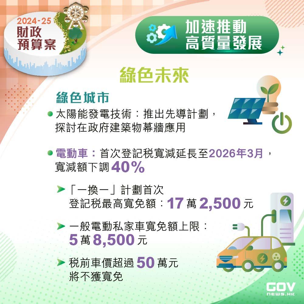 財政預算案2024懶人包(添馬台FB)