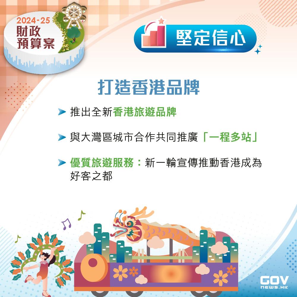 財政預算案2024懶人包(添馬台FB)