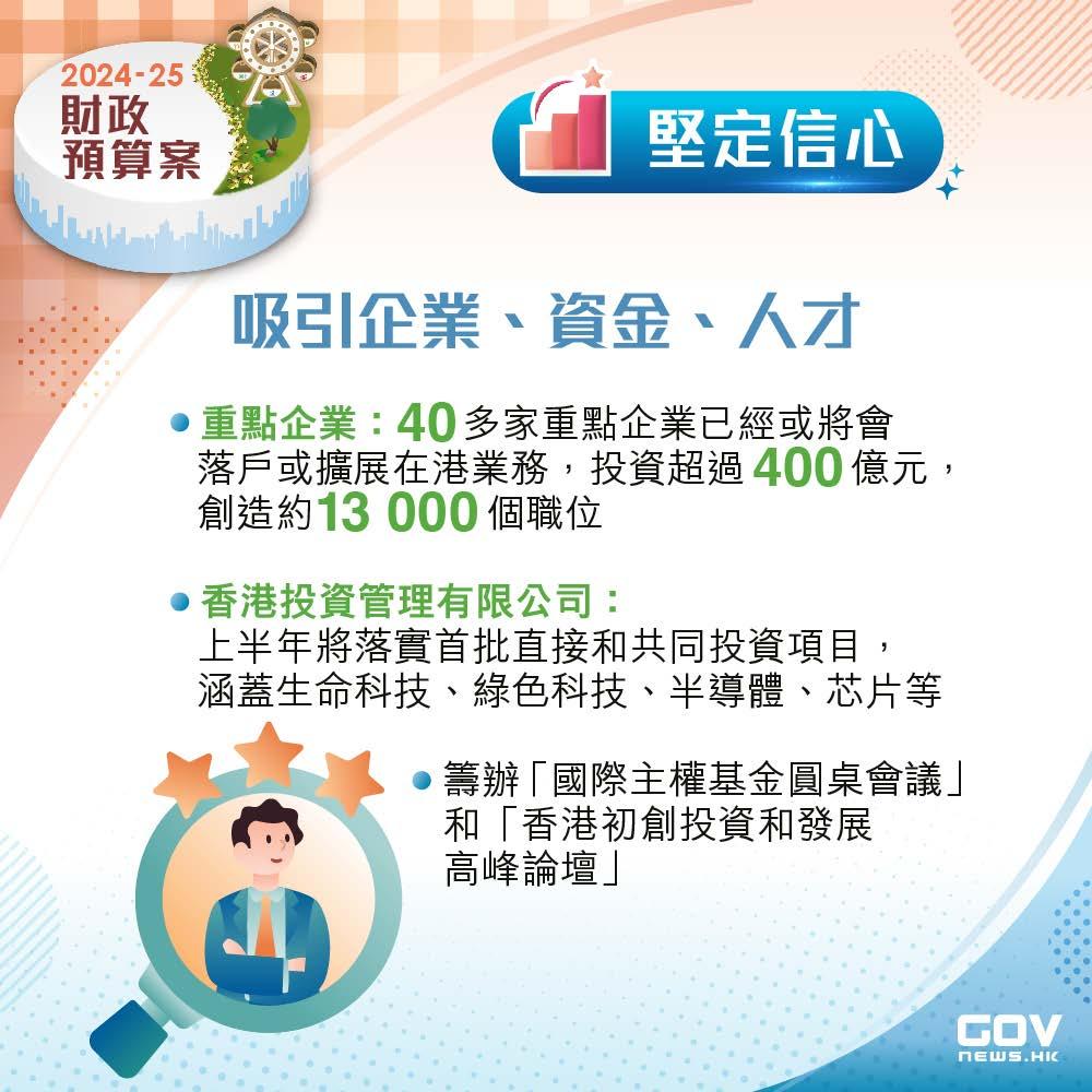 財政預算案2024懶人包(添馬台FB)