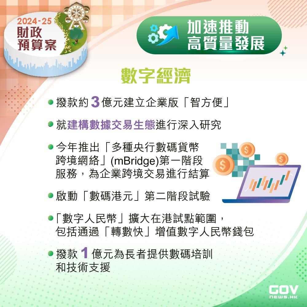 財政預算案2024懶人包(添馬台FB)