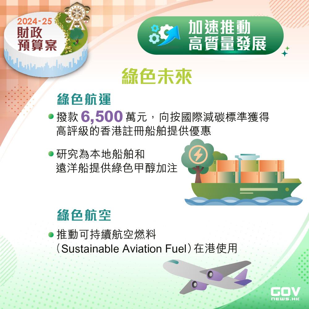 財政預算案2024懶人包(添馬台FB)