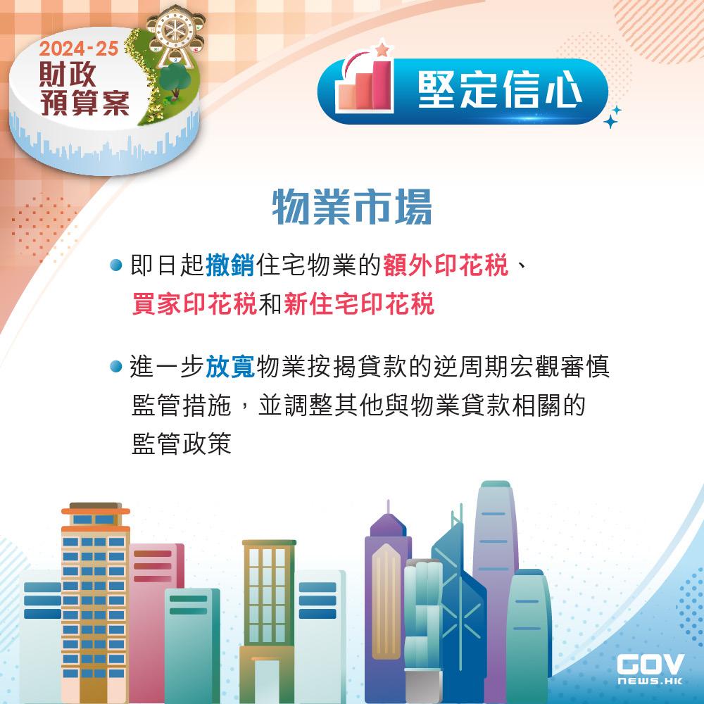 財政預算案2024懶人包(添馬台FB)