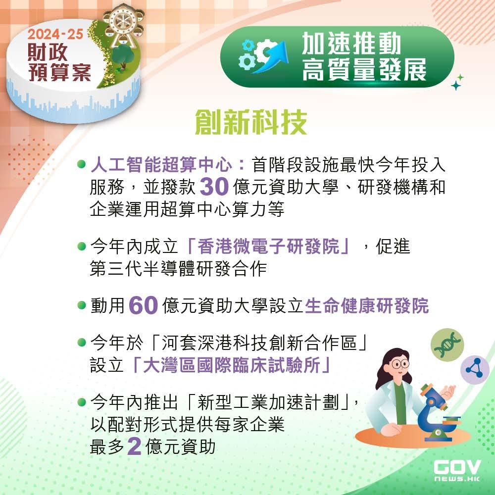 財政預算案2024懶人包(添馬台FB)