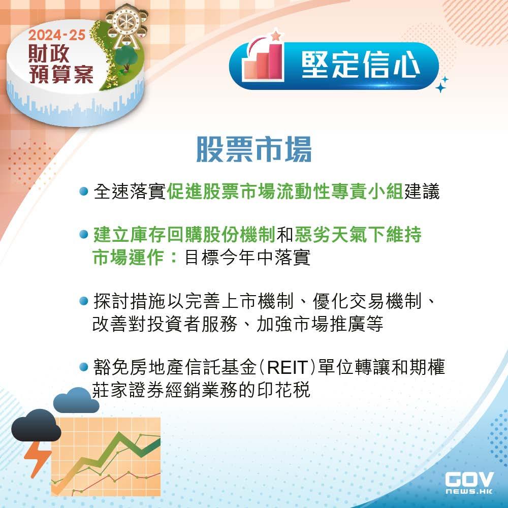 財政預算案2024懶人包(添馬台FB)