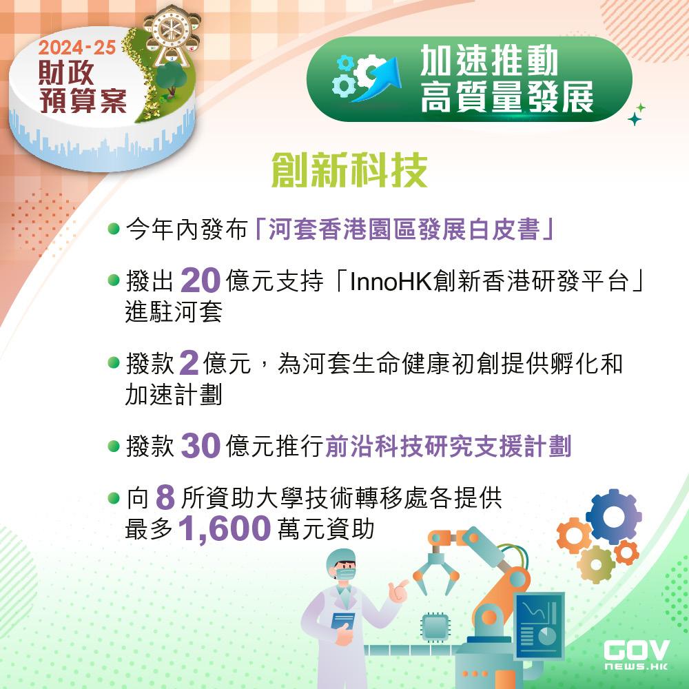 財政預算案2024懶人包(添馬台FB)