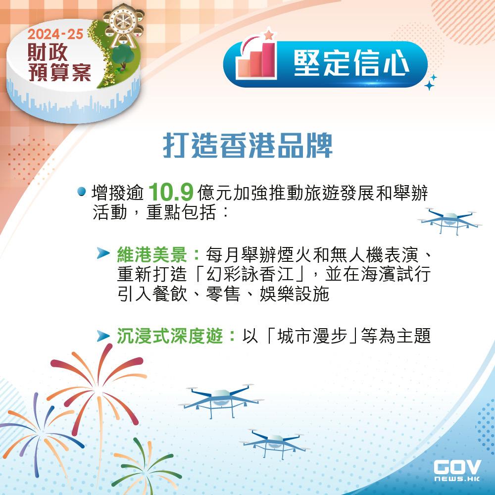 財政預算案2024懶人包(添馬台FB)