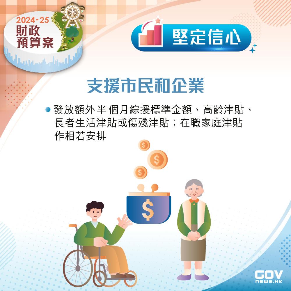 財政預算案2024懶人包(添馬台FB)