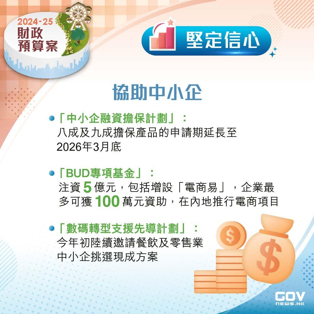 財政預算案2024懶人包(添馬台FB)