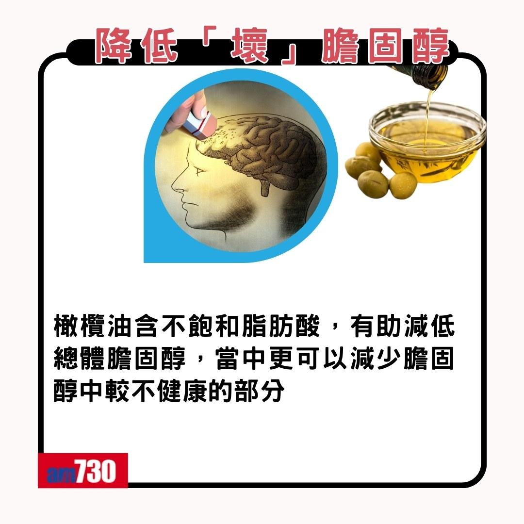 橄欖油好處、禁忌及迷思(am730製圖)