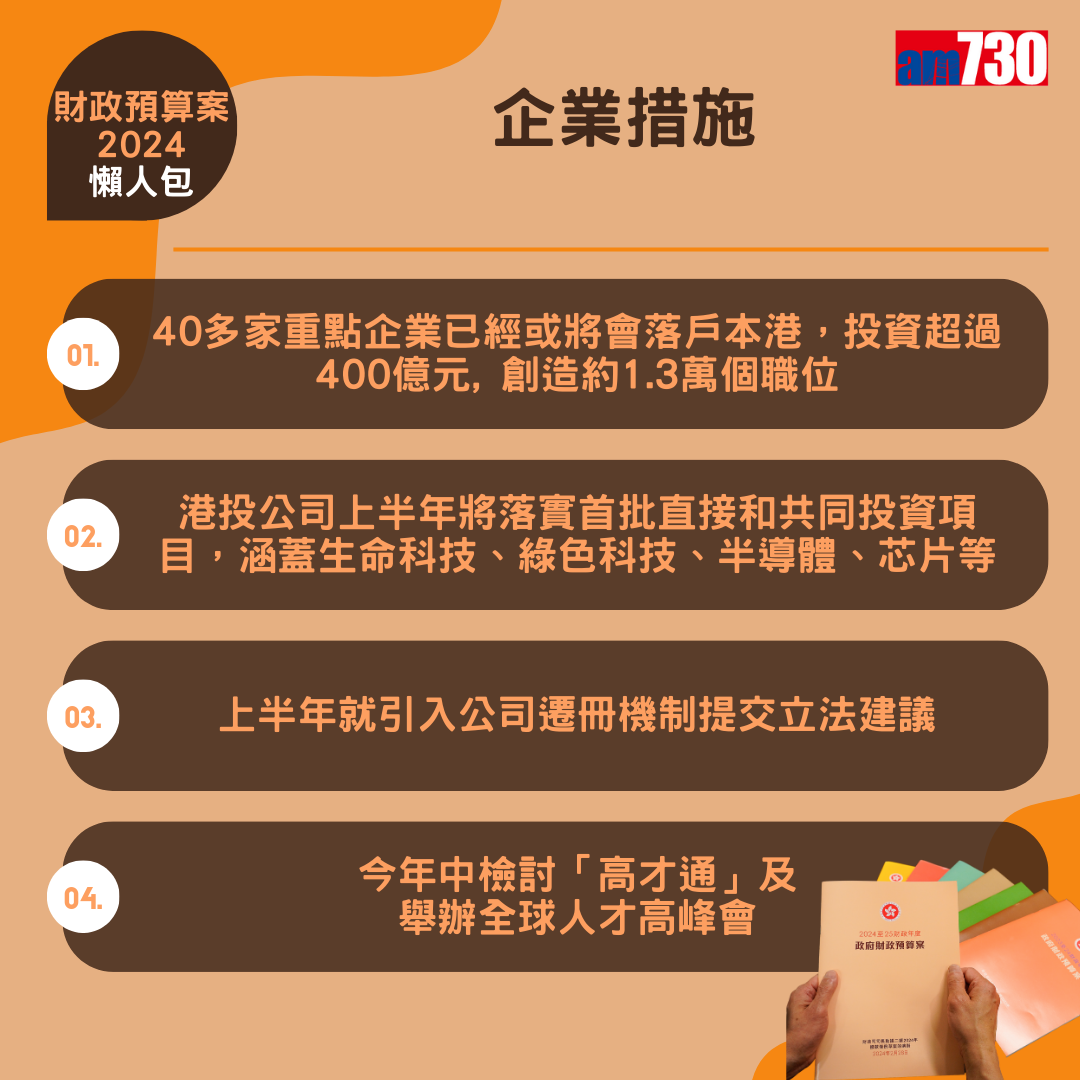 財政預算案2024懶人包(am730製圖)