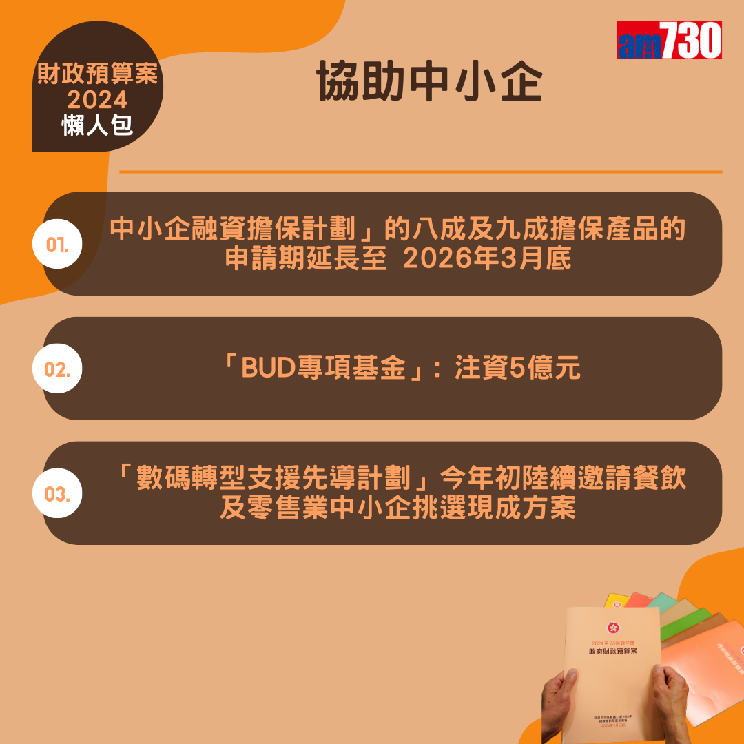 財政預算案2024懶人包(am730製圖)