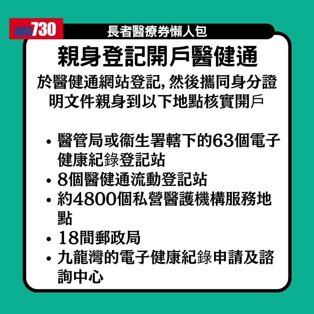 長者醫療券懶人包|一文睇清申請資格、申請方法、機構地點及收費(am730製圖)