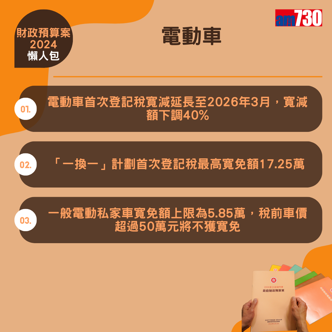 財政預算案2024懶人包(am730製圖)