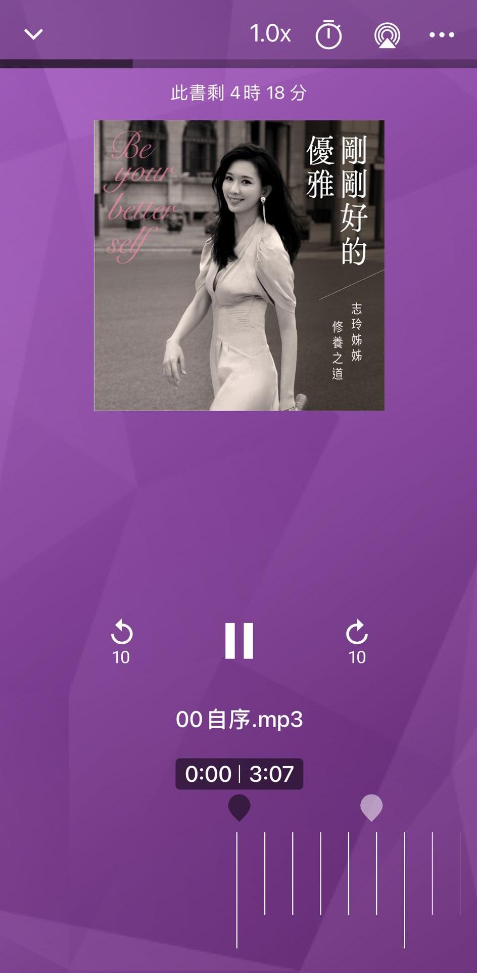 最新有聲書:林志玲 – 《剛剛好的優雅》都有收錄。