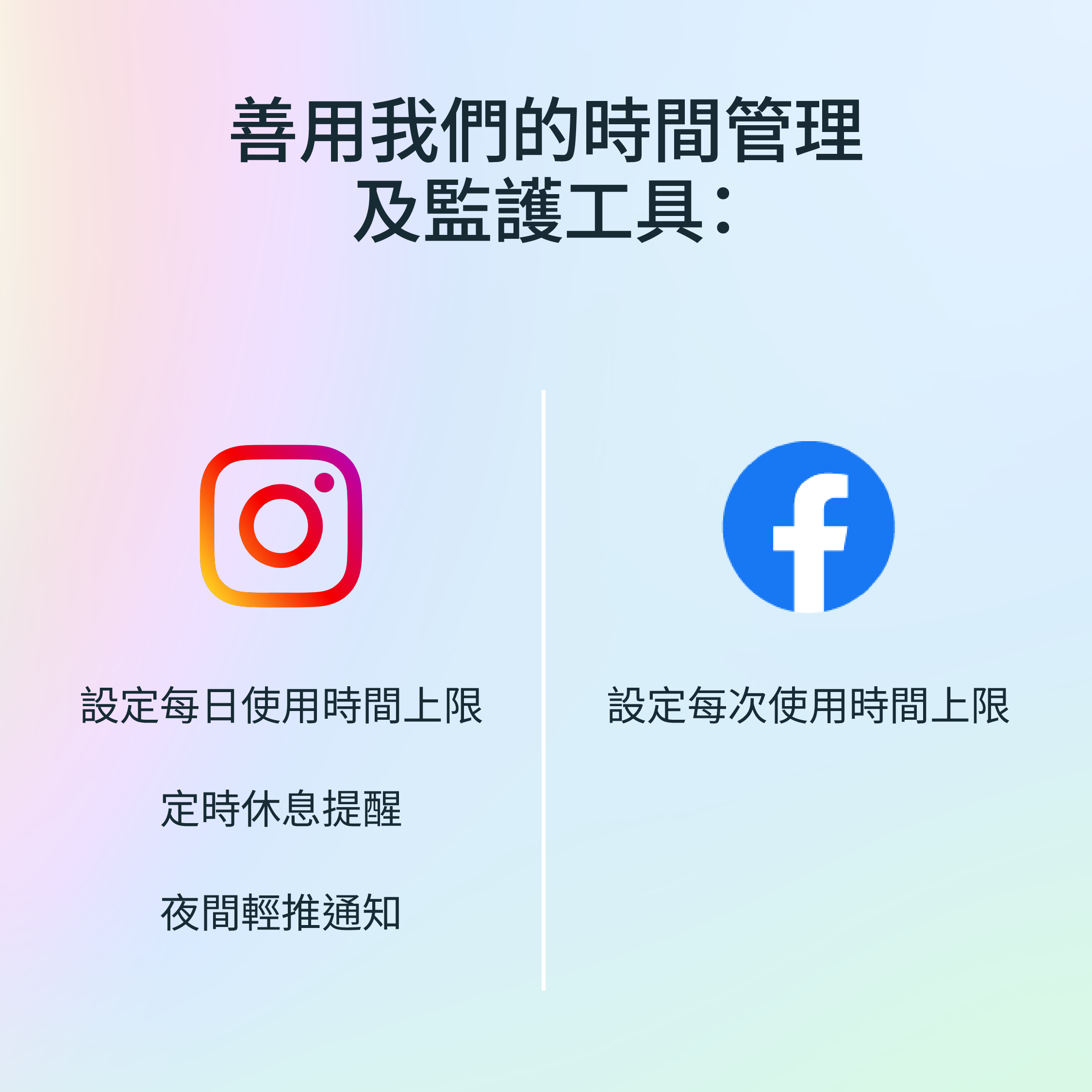 相對子女社交媒體的使用時間長短,家長可能更需要重視子女使用社交媒體的方式。