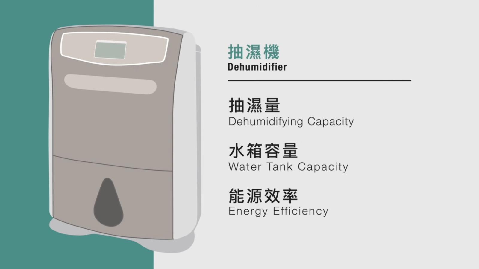 買抽濕機前要留意抽濕量、水箱容量及能源效率3個要點