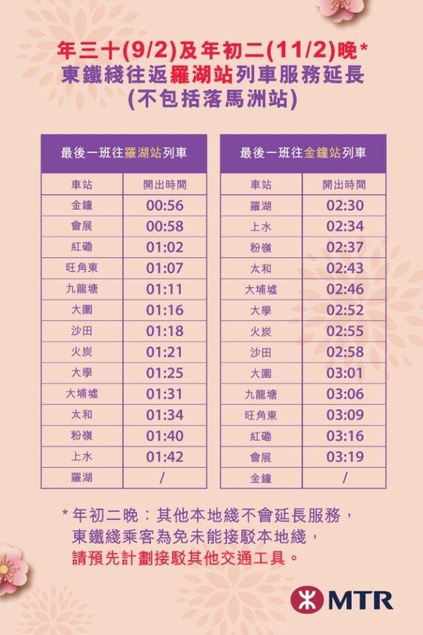 農曆新年2024|年三十港鐵將通宵行駛 東鐵綫往羅湖尾班車延至凌晨12時56分